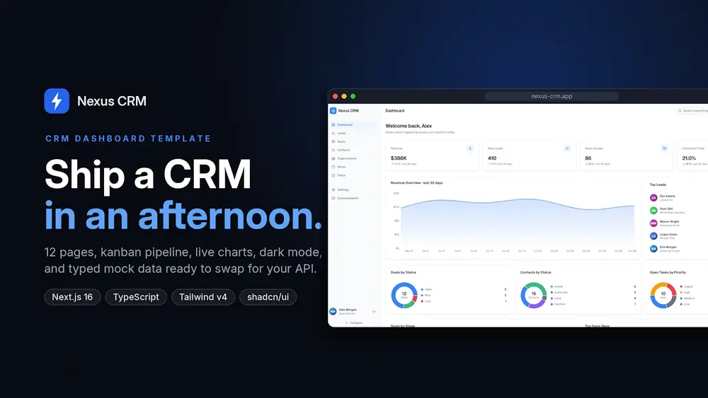 Nexus CRM dashboard template showing the lead Kanban board and analytics charts.