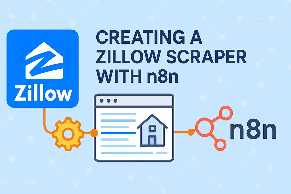 Cover image for the n8n Zillow scraping pipeline built for property-manager lead generation.